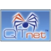 Quadro-Tech Llc