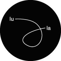 lu — la studio logo - Similar company to Botticelli & Pohl, P.C.