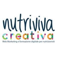 Nutriviva Creativa logo - Similar company to Nutriviva