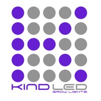 Kind Led Grow Lights