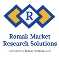 Romak Market Research Solutions logo - Similar company to Panorama Fieldwork