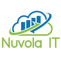 Nuvola IT logo - Similar company to Elite Sound