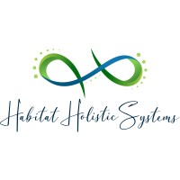 Habitat Holistic Systems logo - Similar company to Mofa Global