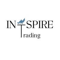Inspire Trading logo - Similar company to Deeplook