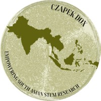 Czapek Dox logo - Similar company to Stemsterminds