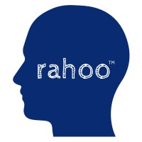 Rahoo logo - Similar company to Magico Software