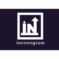 Investogram logo - Similar company to Kasper Infotech Pvt. Ltd.