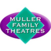 Muller Family Theatres Inc