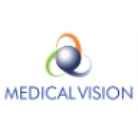 Canada Direct Database Marketing Inc. (Vision Médic)