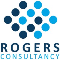Rogers A.I. Marketing logo - Similar company to Marketing Over Coffee Podcast