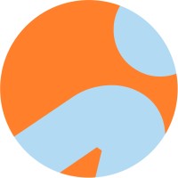 TheMindFitCoach logo - Similar company to People Tank