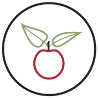 Harvest Performance logo - Similar company to Caoacab