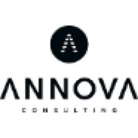 Annova Consulting
