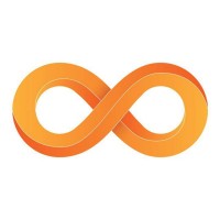 Looketo logo - Similar company to Pspro.Ir |  پی اس پرو