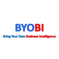 Byobi