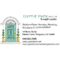 Experienced Marketing Services logo - Similar company to For Services Of