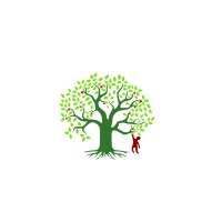 Remote Opportunities For You logo - Similar company to Nocta Digital
