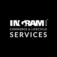 Docdata Commerce - part of Docdata N.V. (acquired by Ingram Micro) logo - Similar company to Dare.It