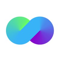 Loopli logo - Similar company to Loopli