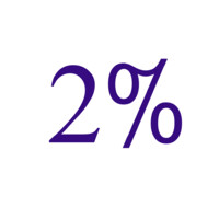 The Two Percent Project logo - Similar company to Pawsco
