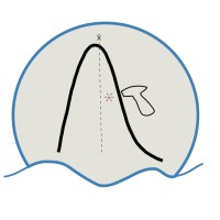 SigmaRock logo - Similar company to Sigmaroc Plc