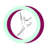 Grand River Academy Of Dance Inc.