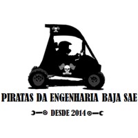 Piratas Da Engenharia Baja Sae