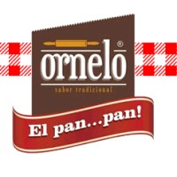 Industrias Alimenticias Ornelo logo - Similar company to Industrias Pico