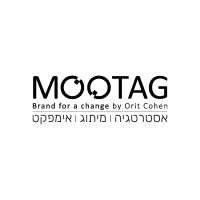 Mootag logo - Similar company to Skillink
