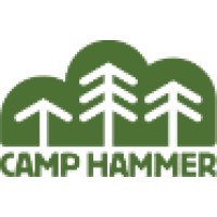 Camp Hammer logo - Similar company to Campway