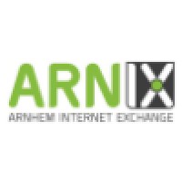 Arnix Bv