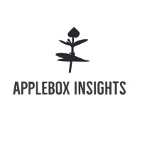 Applebox Insights logo - Similar company to Postcrossing