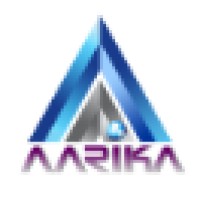 AARIKA HR SOLUTIONS logo - Similar company to Aarika Hr Professionals (P) Ltd