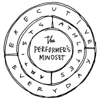 The Performer'S Mindset
