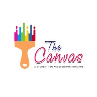 TheSDGCanvas logo - Similar company to P.N. National Public School