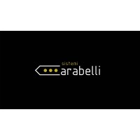 Sistemi Carabelli logo - Similar company to Averoldi Srl