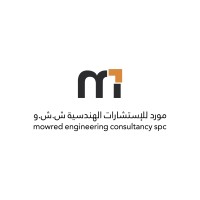Mowred Engineering consultancy logo - Similar company to Muscat Engineering Pumps