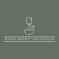 Mind Body Infusion Med Spa logo - Similar company to Skyline Smiles