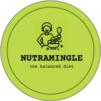 Nutramingle logo - Similar company to Cedar Retail