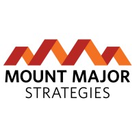 Mount Major Strategies