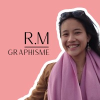 RM Graphisme logo - Similar company to Generactions77