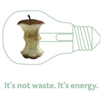 AAT Biogas technology logo - Similar company to Simple H2