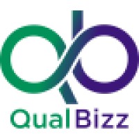 QualBizz logo - Similar company to Department Of Cse (Artificial Intelligence), Mit Mysore