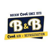 B & B COOL AIR, INC.
