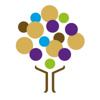 Functional Fluency Nederland logo - Similar company to Flexoel Re-Integratie