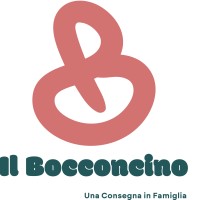 Il Bocconcino logo - Similar company to Residence Metalworking, Woodworking & Lighting Solutions