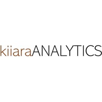 Kiiara Analytics Private Limited