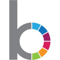 BotLogic