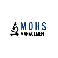 MOHS Management LLC logo - Similar company to True Margin Llc