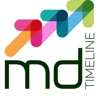 mdTimeline logo - Similar company to Work Plus
